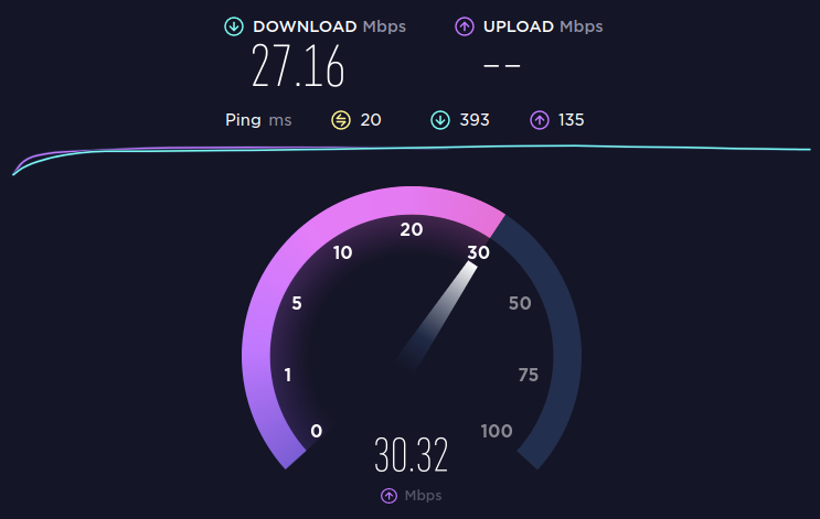 speedtest