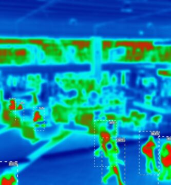 mapa de calor unifi